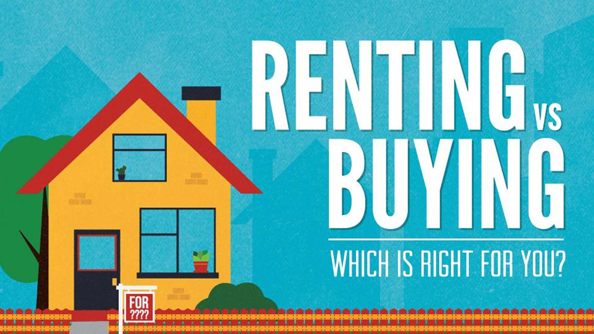 When to buy and when to rent?